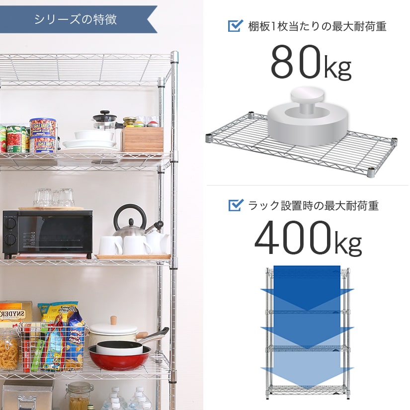 <span>耐荷重はご家庭用では十分！</span>棚1枚あたり80㎏まで耐えられ、ラック全体の全耐荷重は最大400㎏。小型家電や書類など、ご家庭でのご利用ならば十分な強度です。