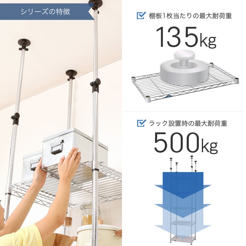 <span>耐荷重はご家庭用では十分！</span>通常のシェルフは棚1枚あたり135㎏まで耐えられ、ラック全体の全耐荷重は最大500㎏。ご家庭やオフィスでのご利用に最適なスペックです。