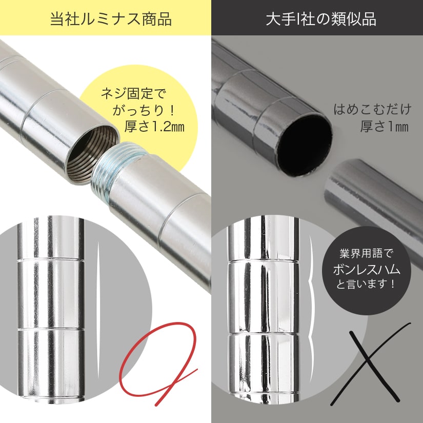 <span>類似品にご注意ください！「ルミナスの高品質のヒミツ」</span>たわみや安全上の理由から、ルミナス商品では「はめこみ式」を一切使用せず「ネジ固定」を採用しております。ポールのたわみ具合でルミナス製品と類似品の見分けがつきます。