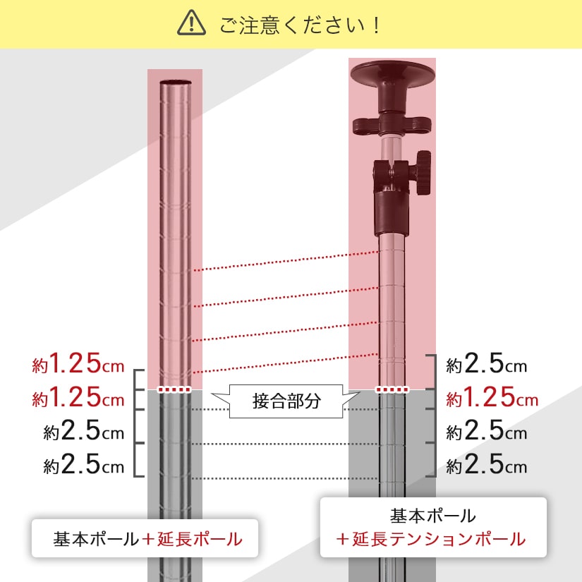 19mm 長さ61 5cm ルミナスライトadd延長用ポール4本組 Add 1960 2 スチールラックの通販サイト フロアーズ